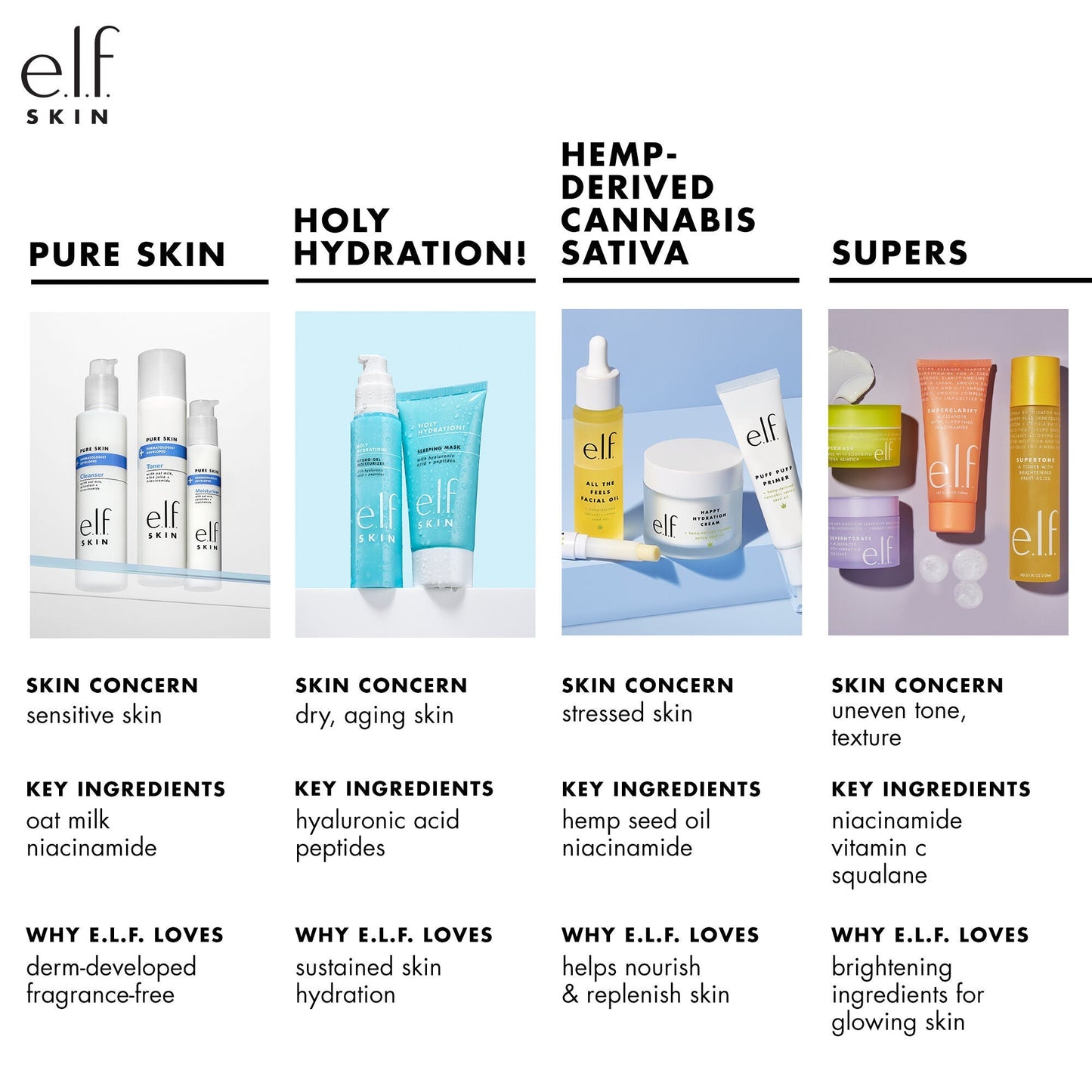 holy-hydration-nourishing-night-cream-z8 010122_customer_PS_familychart.jpg