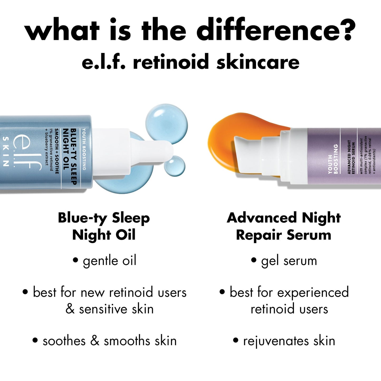 youth-boosting-blue-ty-sleep-night-oil-q5 0226_EDU_BluetyNightOil_Comparision.jpg