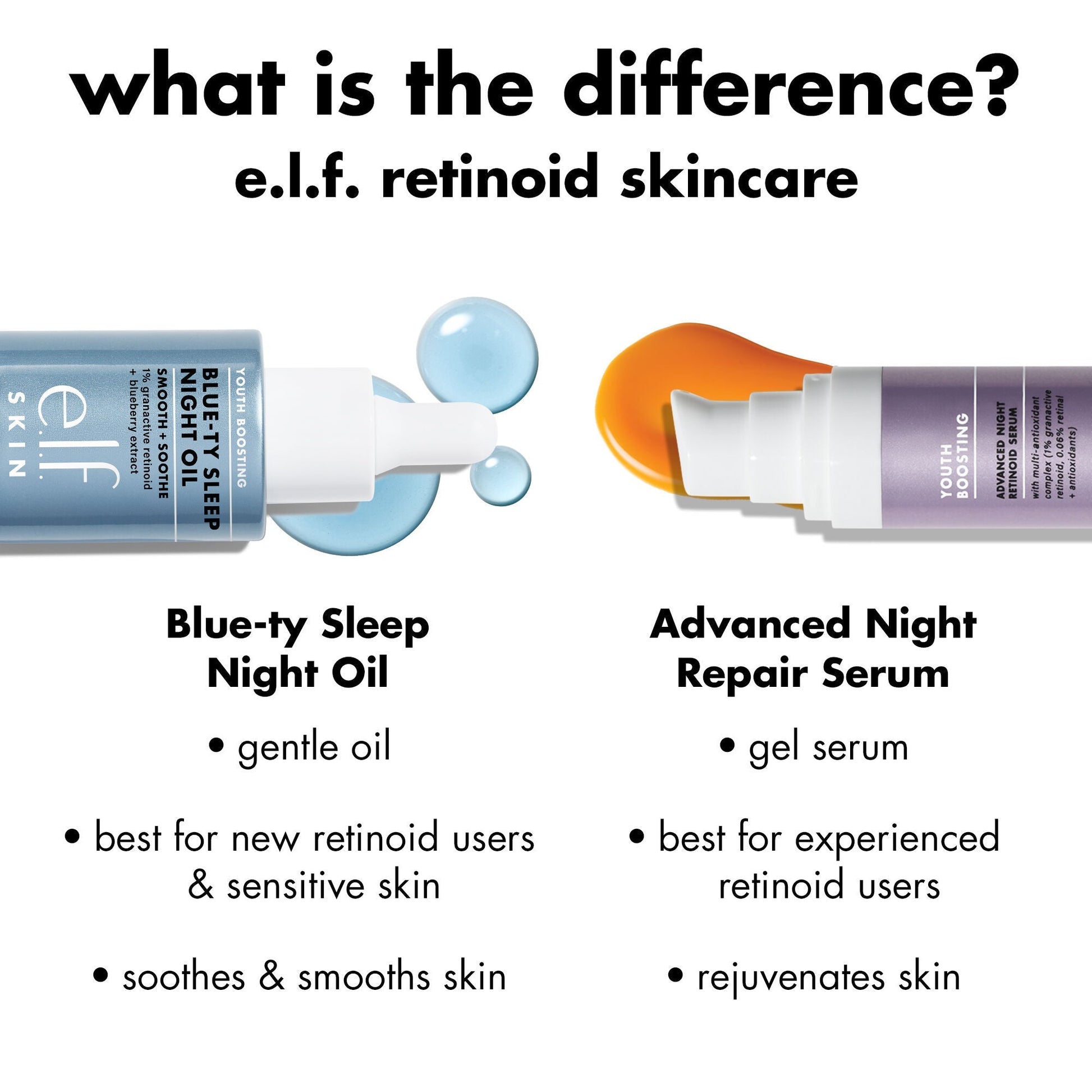 youth-boosting-blue-ty-sleep-night-oil-q5 0226_EDU_BluetyNightOil_Comparision.jpg