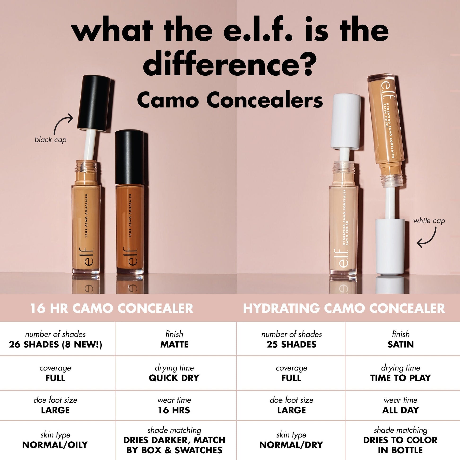 16hr-camo-concealer-g4 0326_EDU_16HRCamoConcealer_COMPARISON_1c28d739-7ba8-4dab-9faa-cd789f9c264f.jpg
