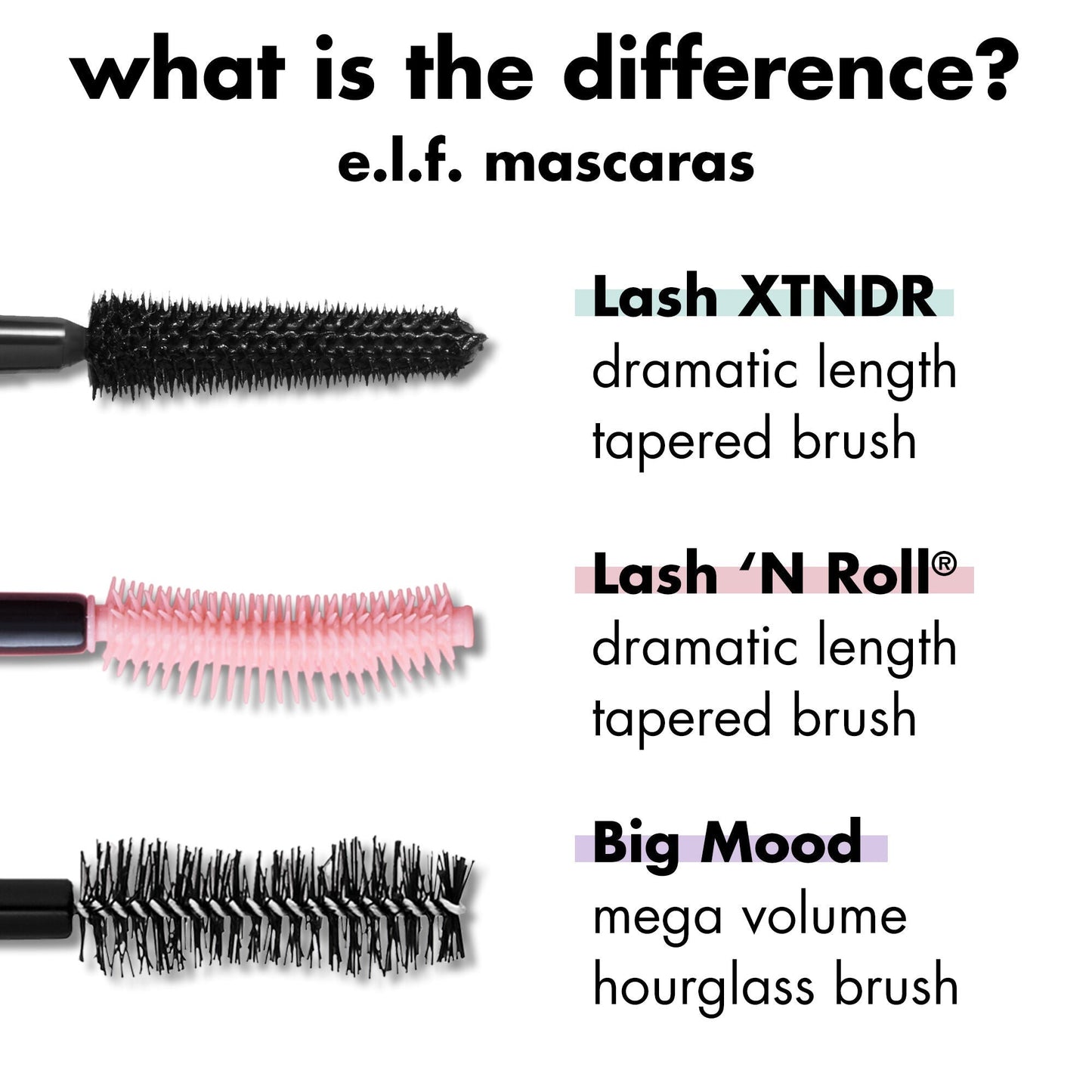 lash-xtndr-mascara-p3 0326_EDU_LashXndtrMascara_Comparison_255a74f2-be43-410f-a405-09f2936f9846.jpg