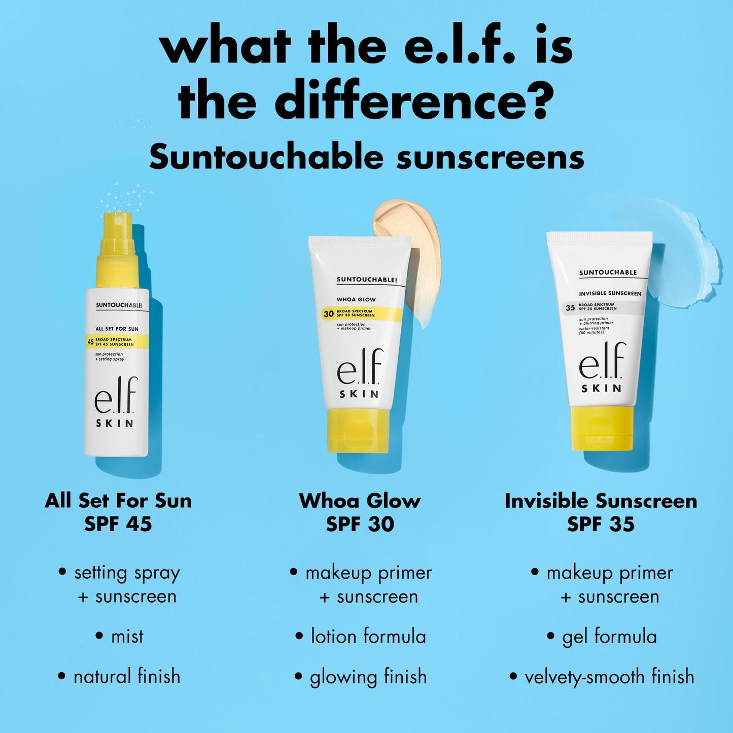 suntouchable-all-set-for-sun-spf-45-q4 0326_EDU_Suntouchable_AllSetForSun_Comparison.jpg