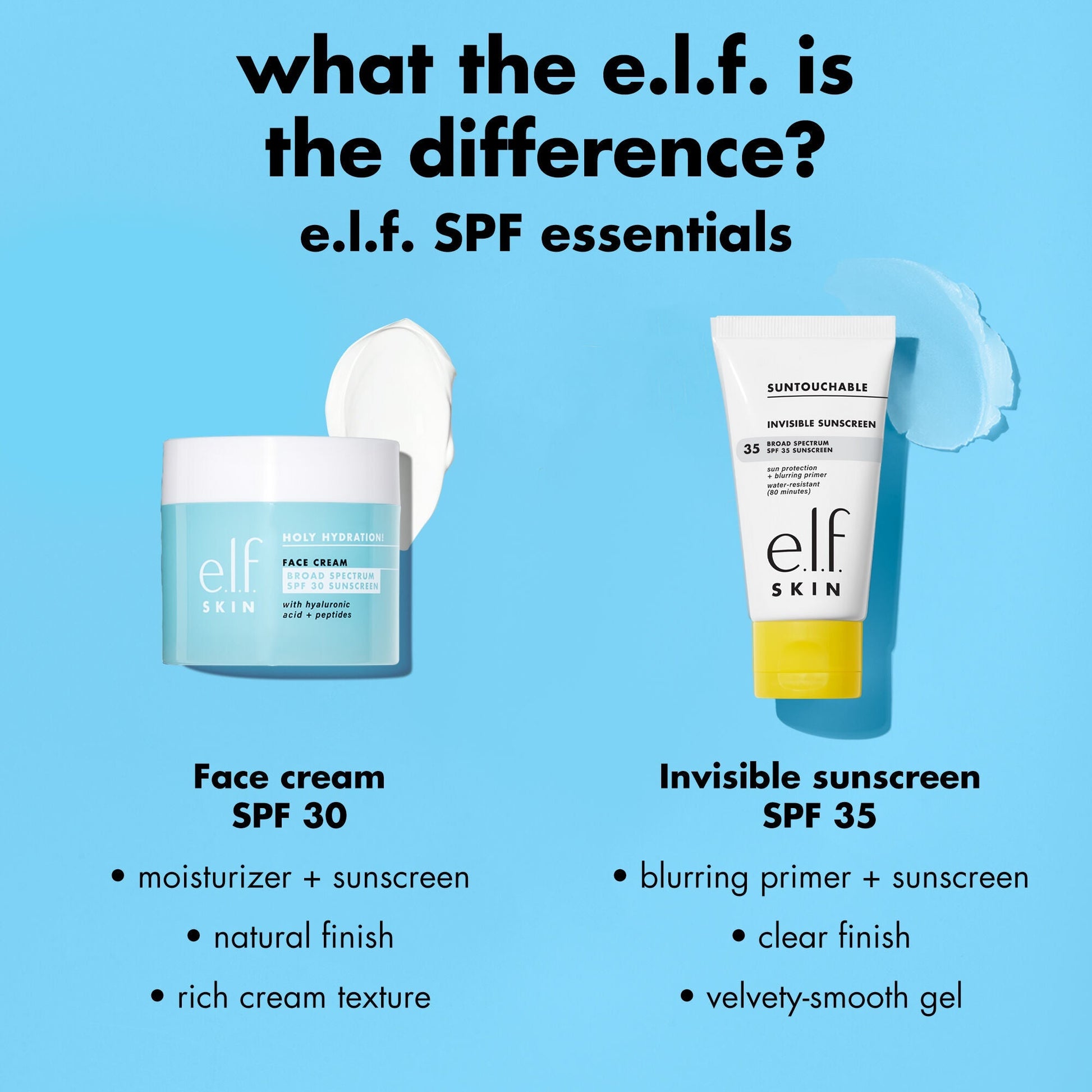 suntouchable-invisible-sunscreen-spf-35-b8 0326_EDU_Suntouchable_InvisibleSunscreen_Comparison_SPF.jpg