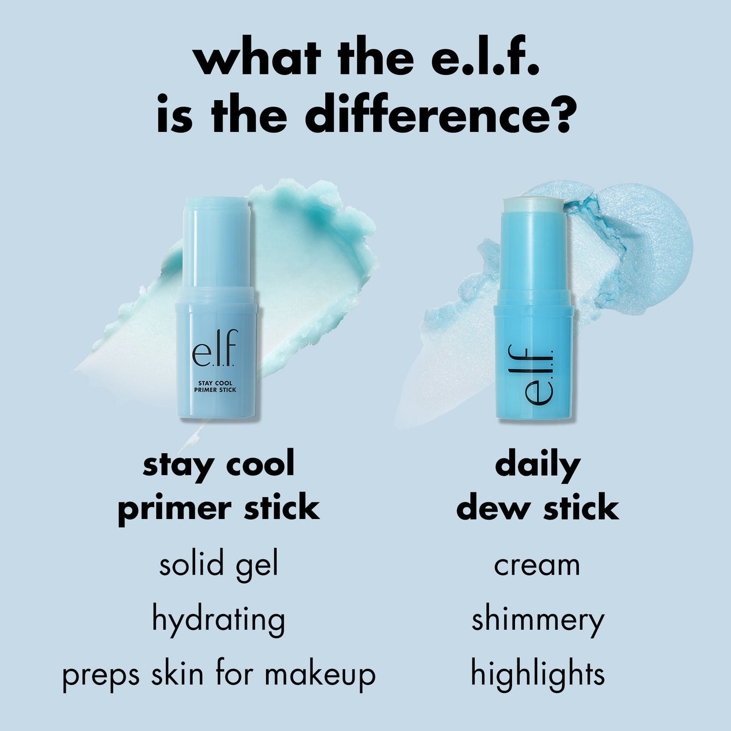 stay-cool-primer-stick-d3 0424_EDUCATION_COOLINGSTICK_COMPARISON.jpg