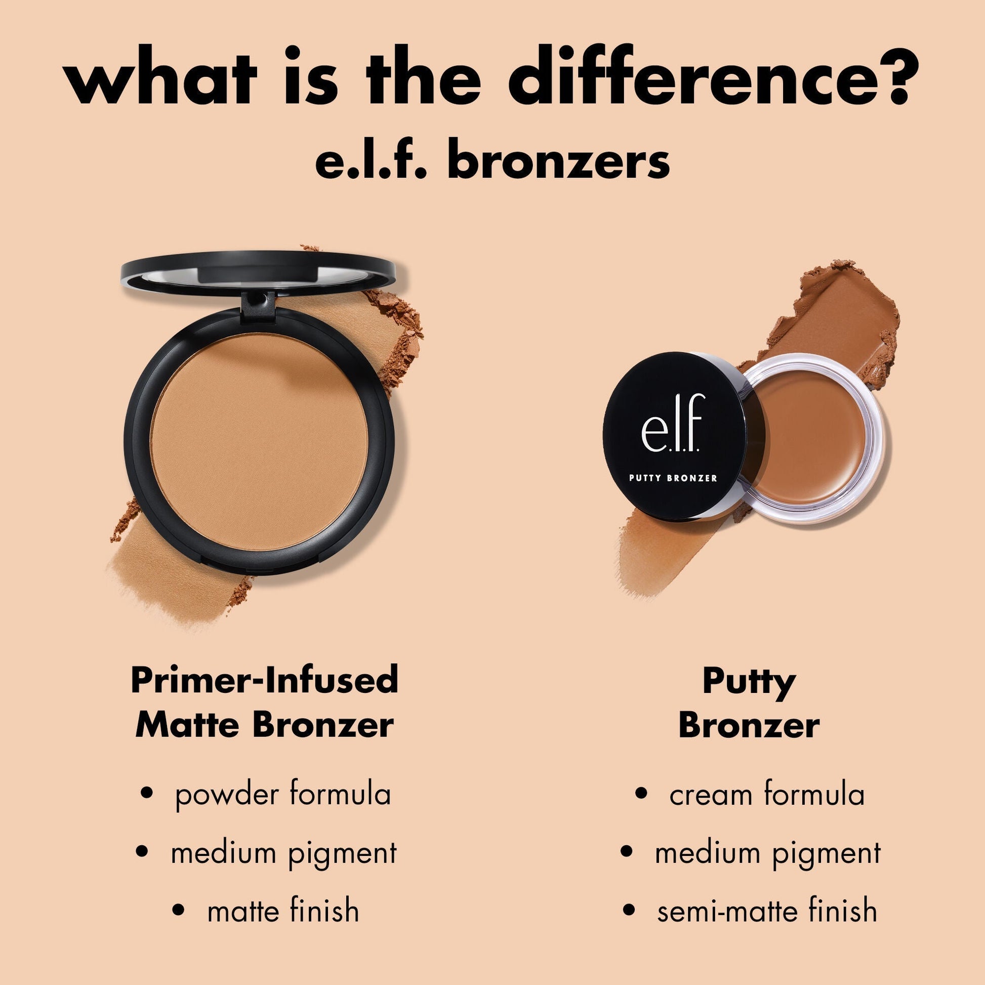 primer-infused-matte-bronzer-w3 0426_EDU_PrimerInfusedBronzer_Comparison_eb7b4ef2-cc96-4496-bda3-14c421d7acd9.jpg