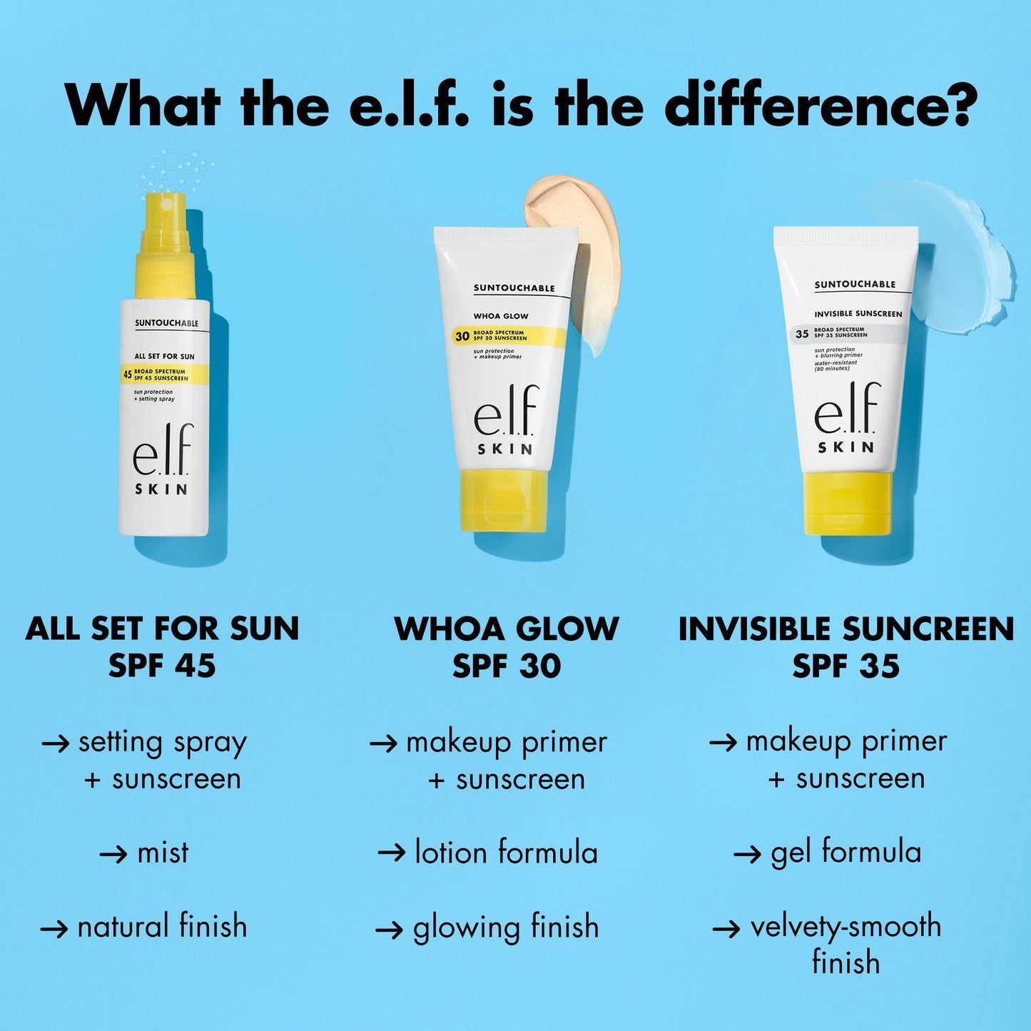 suntouchable-invisible-sunscreen-spf-35-b8 0523_EDUCATION_NEWARRIVALS_SPF_FRANCHISE_COMPARISON.jpg