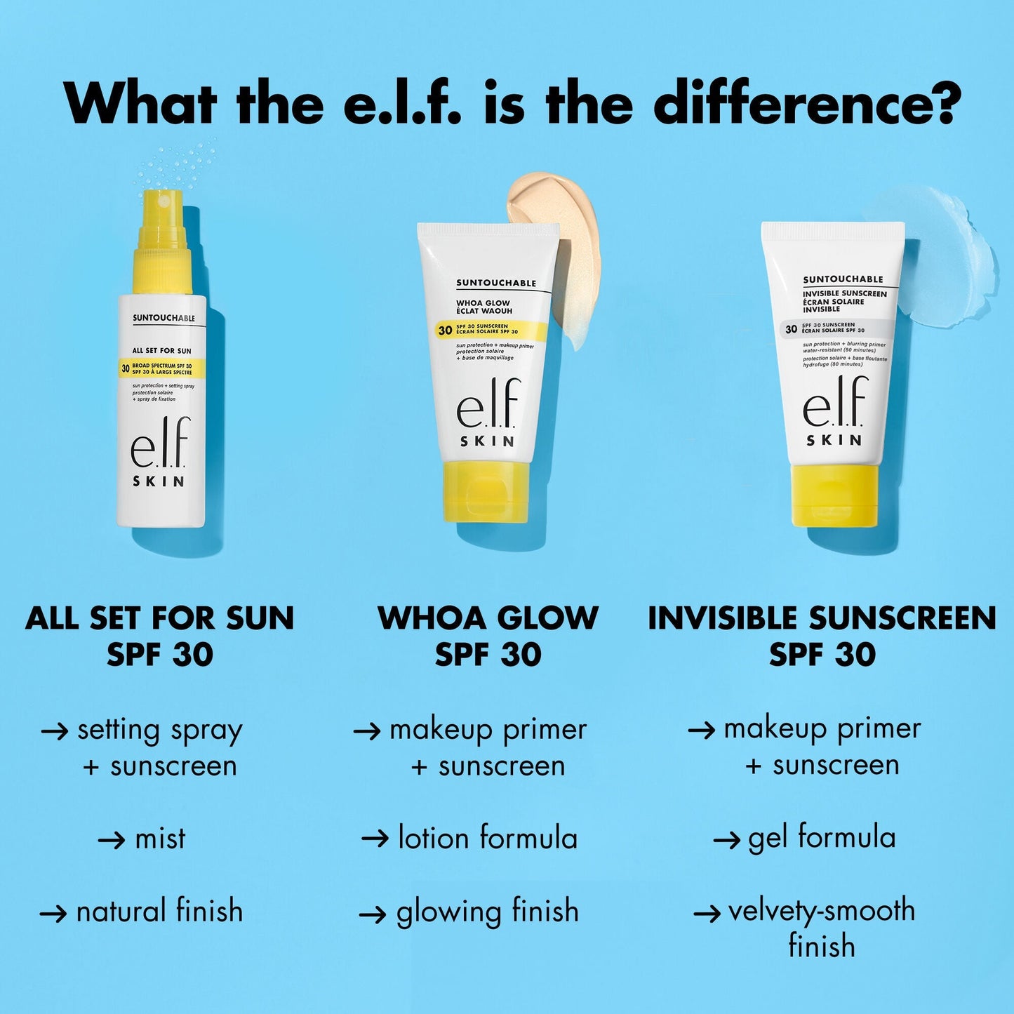 suntouchable-invisible-sunscreen-spf-35-regular-y7 0523_EDUCATION_NEWARRIVALS_SPF_FRANCHISE_COMPARISON_EU_e2722f4b-5639-4d7e-abe1-f0ada846435b.jpg