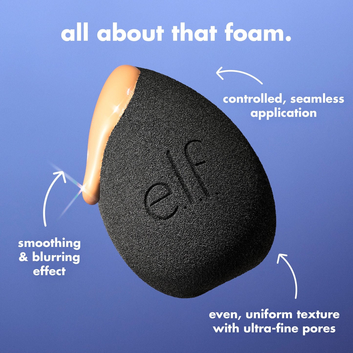 bounce-and-blur-pro-sponge-a5 FA26_EDU_SET-IT-BRIGHT_SHADE_PRODUCT-DETAILS_ba120468-004d-417a-9850-646b88083310.jpg