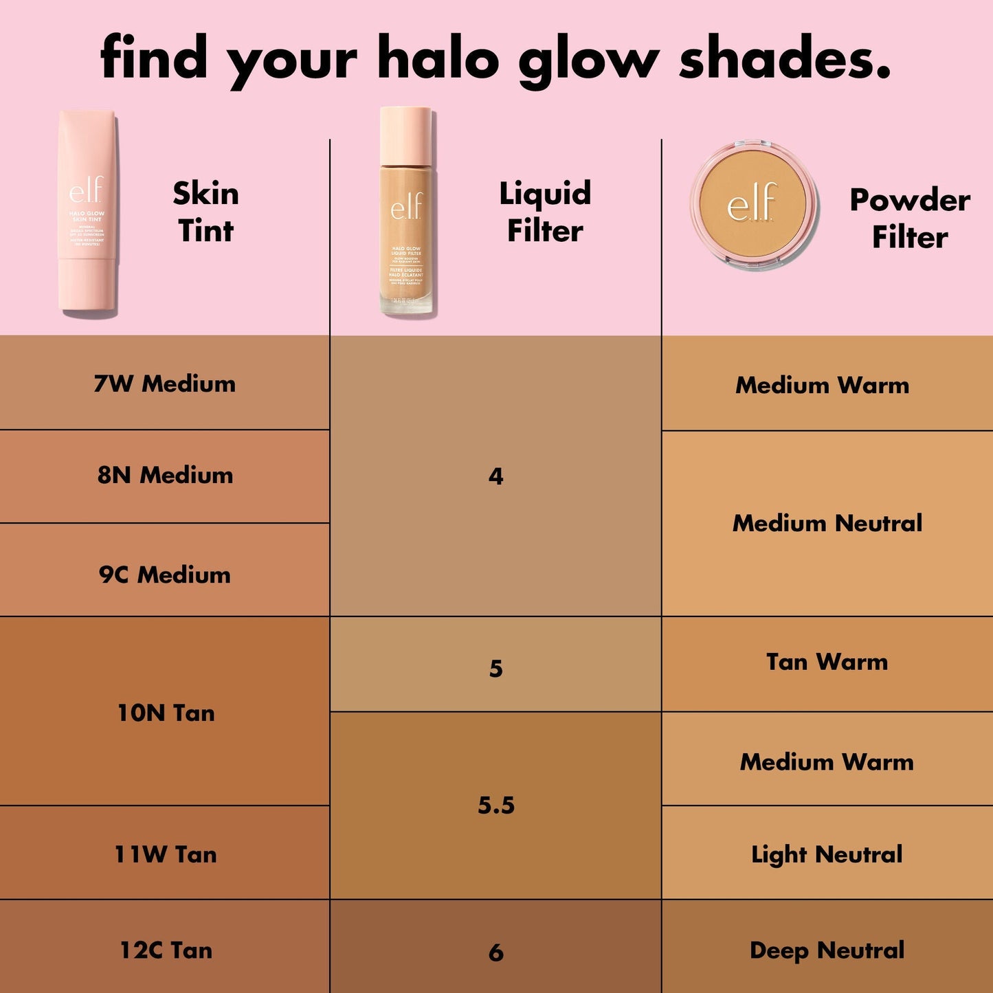 halo-glow-skin-tint-spf-50-s9 S25_EDUCATION_HALOGLOW_SKINTINT_SHADES_2_202143f7-8a79-4077-bb30-47f35e2b65d6.jpg