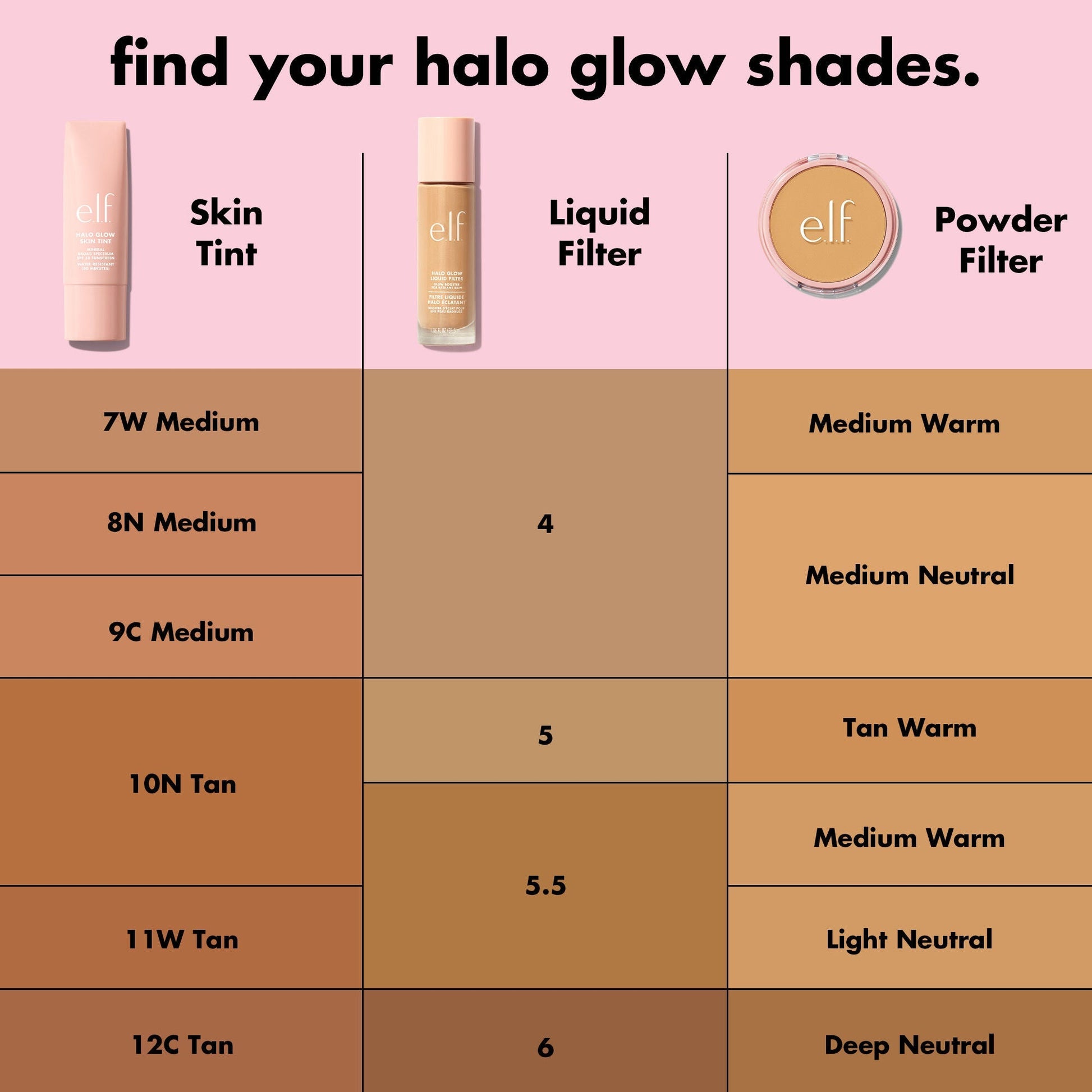 halo-glow-skin-tint-spf-50-s9 S25_EDUCATION_HALOGLOW_SKINTINT_SHADES_2_202143f7-8a79-4077-bb30-47f35e2b65d6.jpg