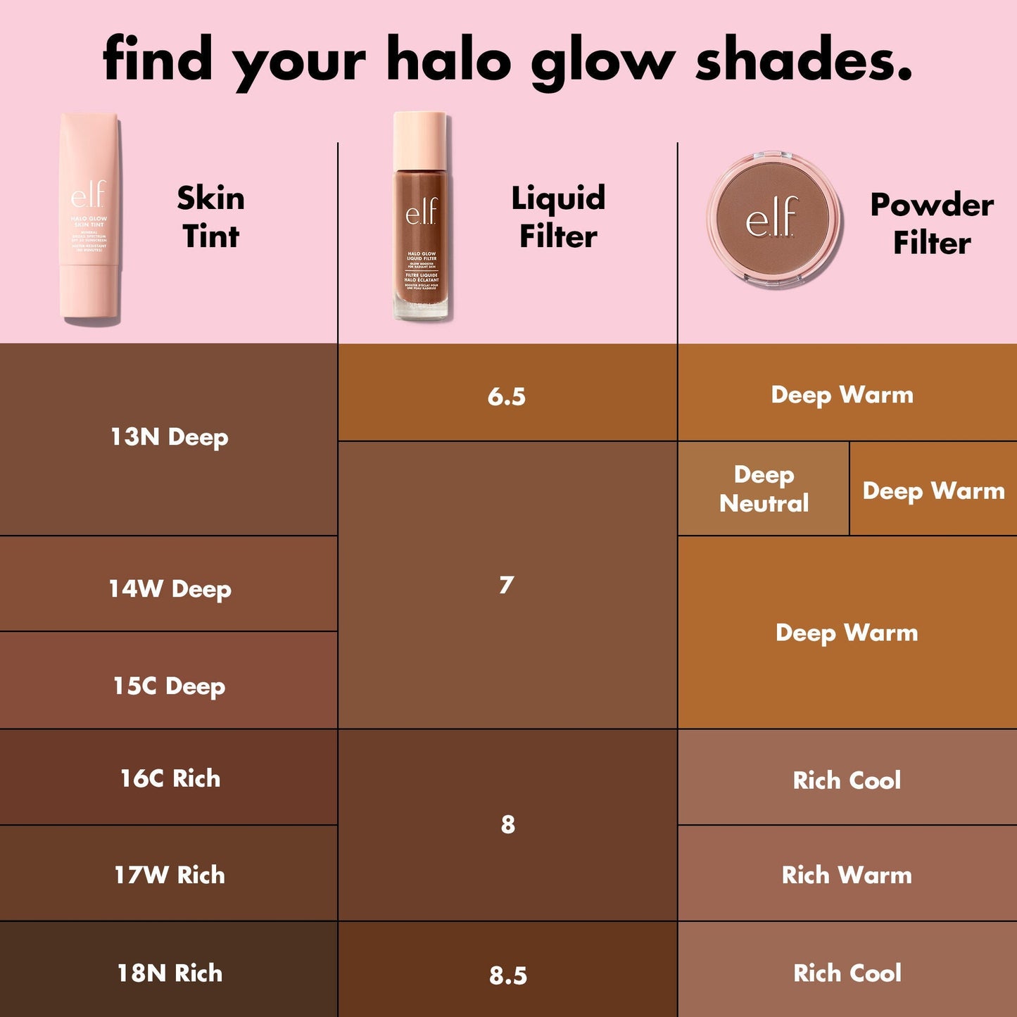halo-glow-powder-filter-r2 S25_EDUCATION_HALOGLOW_SKINTINT_SHADES_3_82c6948b-5376-495d-91d0-7799c40b9368.jpg