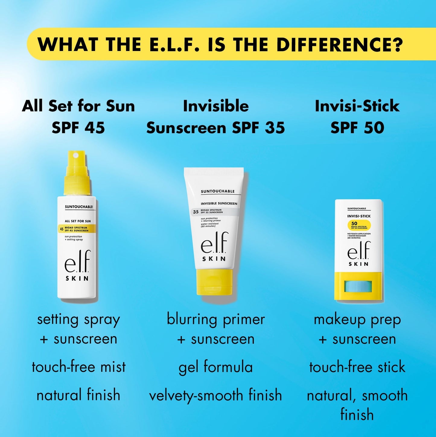 suntouchable-invisi-stick-spf-50-m7 invisistickvssuntouchable.jpg