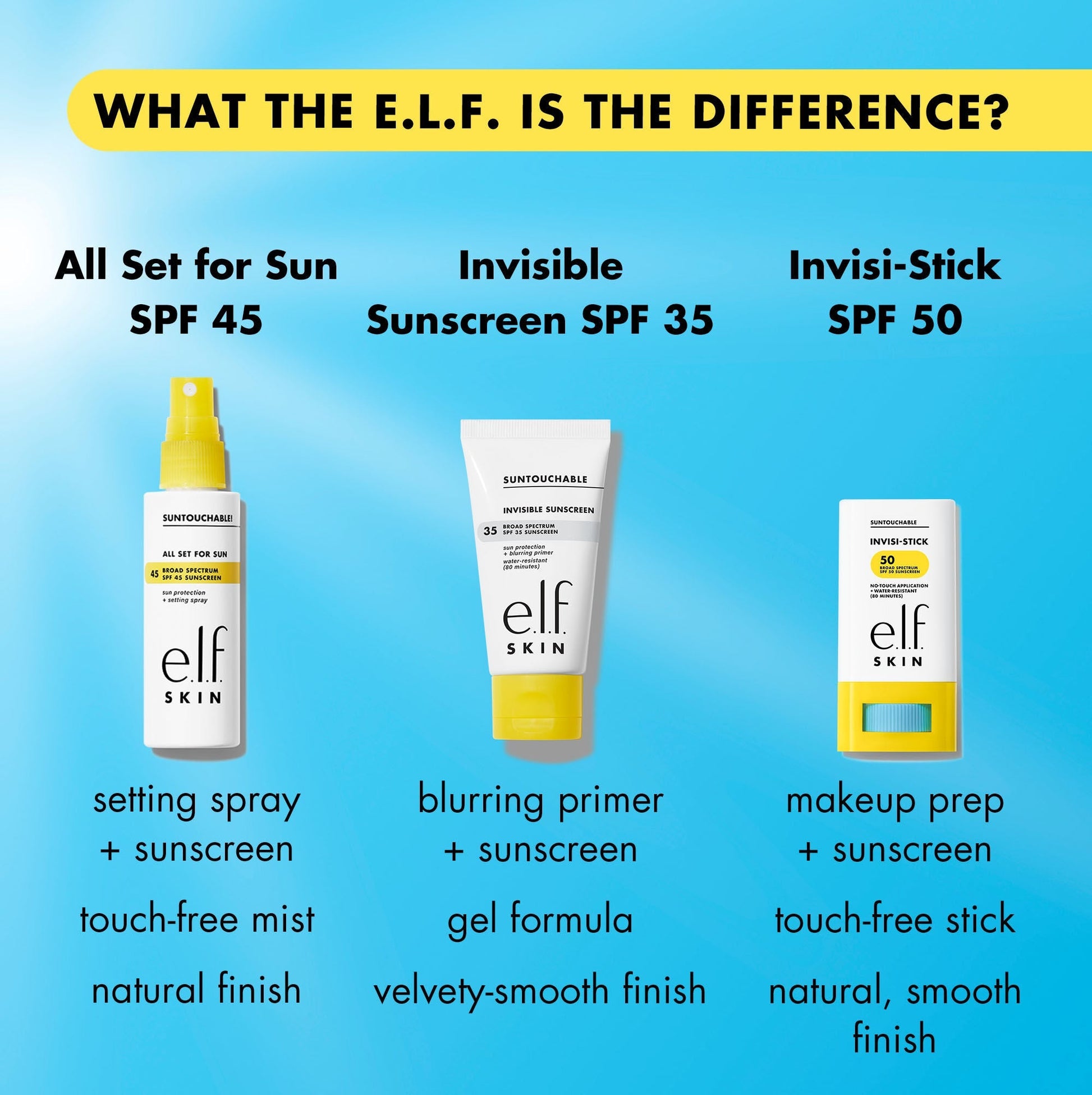 suntouchable-invisi-stick-spf-50-m7 invisistickvssuntouchable.jpg